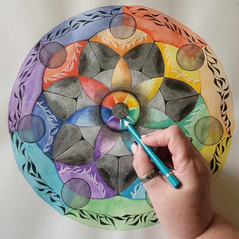 Mandala siete chakras